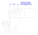 RSM Mega Hitch Kit for Semi Trucks